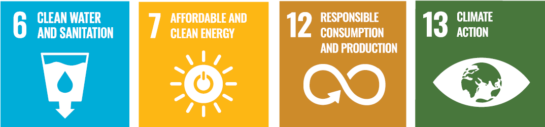 SDGs enviroment