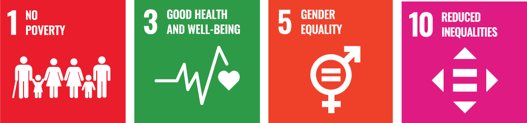 SDGs Human