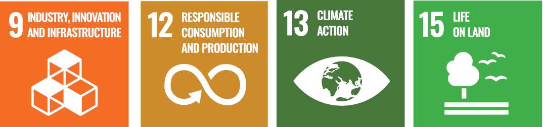 SDGs Product